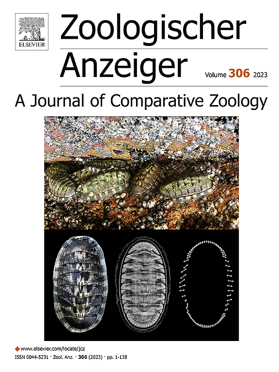 Go to journal home page - Zoologischer Anzeiger